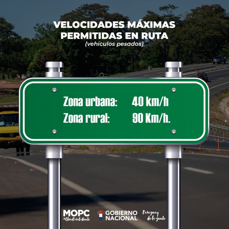 Mopc Recuerda Velocidades Máximas Permitidas En Rutas Y Dispone