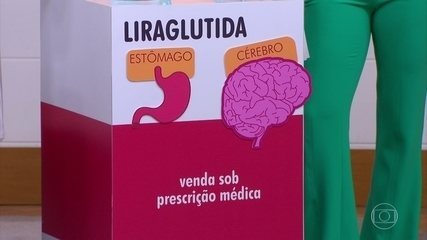 Remédios contra obesidade: veja diferença entre o novo Wegovy e Ozempic, que usam a semaglutida