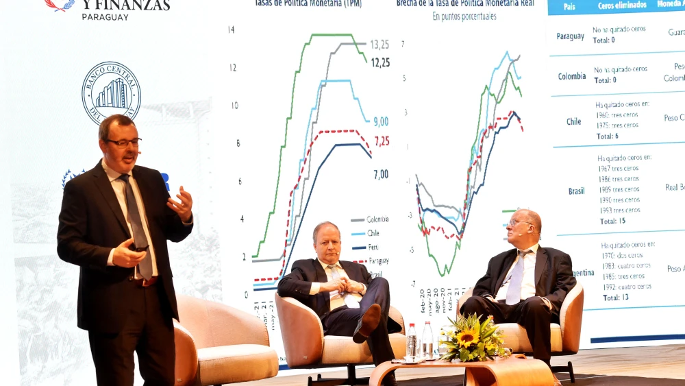 Economía paraguaya crecerá 3,8% en el 2024, según proyecta el BCP