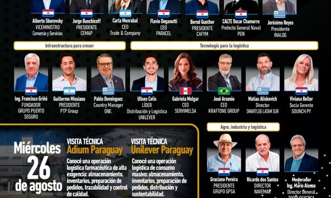 Santiago Peña + 300 empresarios: una cita clave en Paraguay
